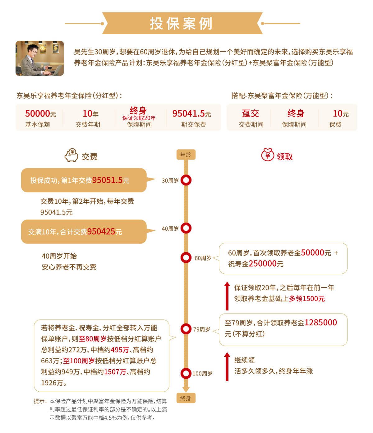 乐享福pc_06